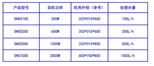 QQ截圖20151007163344.jpg