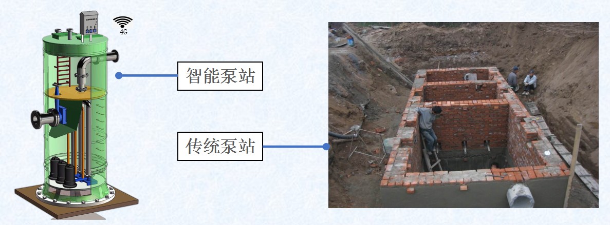 只能一體化泵站
