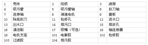 QQ截圖20140814201255.png