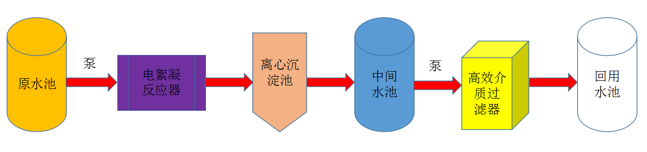 EC3.png